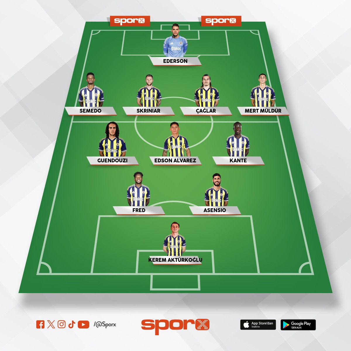 Trabzonspor deplasman� ma� kadrosu 