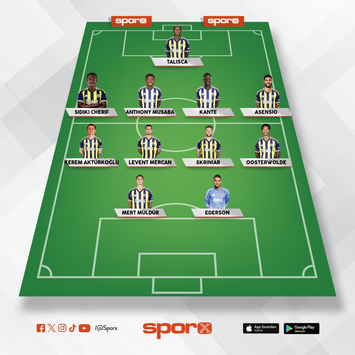 Fenerbah�e �lker