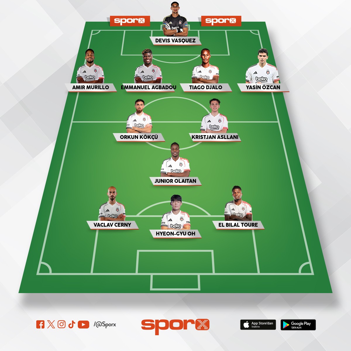 Emre B, G�khan,Taylan,udokhai, Emirhan, R�dvan, Salih, Kartal, Ndidi,rashica, cengiz,devrim, jota,m�