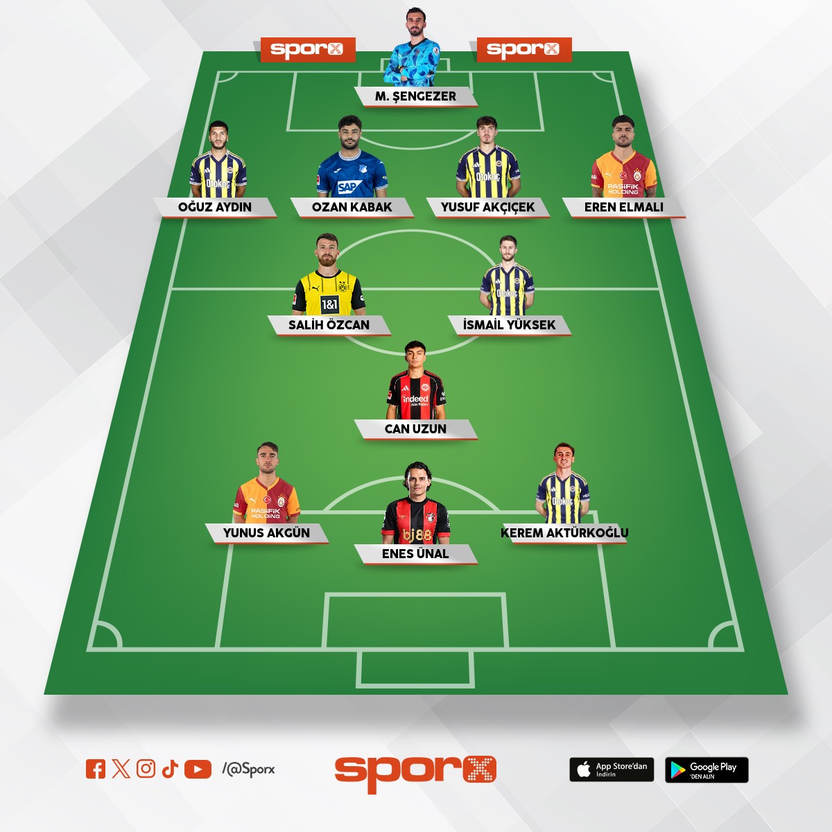 UEFA Uluslar A Ligi Yedek