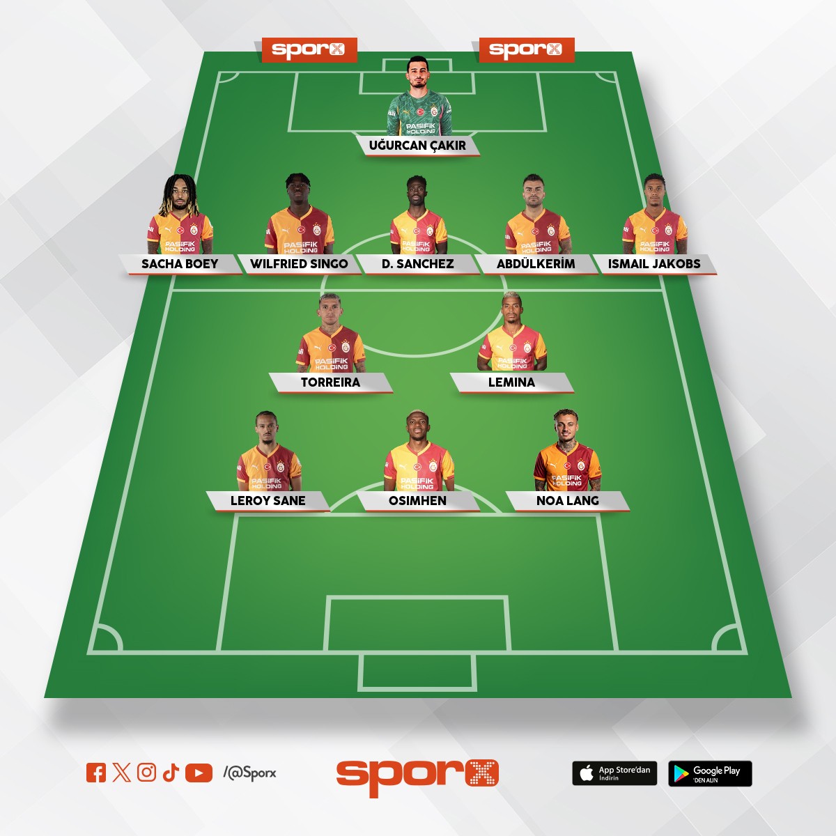 Ocaktan sonra �ampiyonlar ligi kadrosu