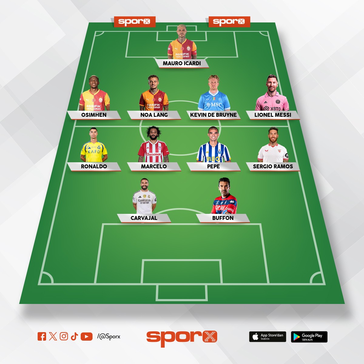 Galatasaray �ampiyonlar ligi