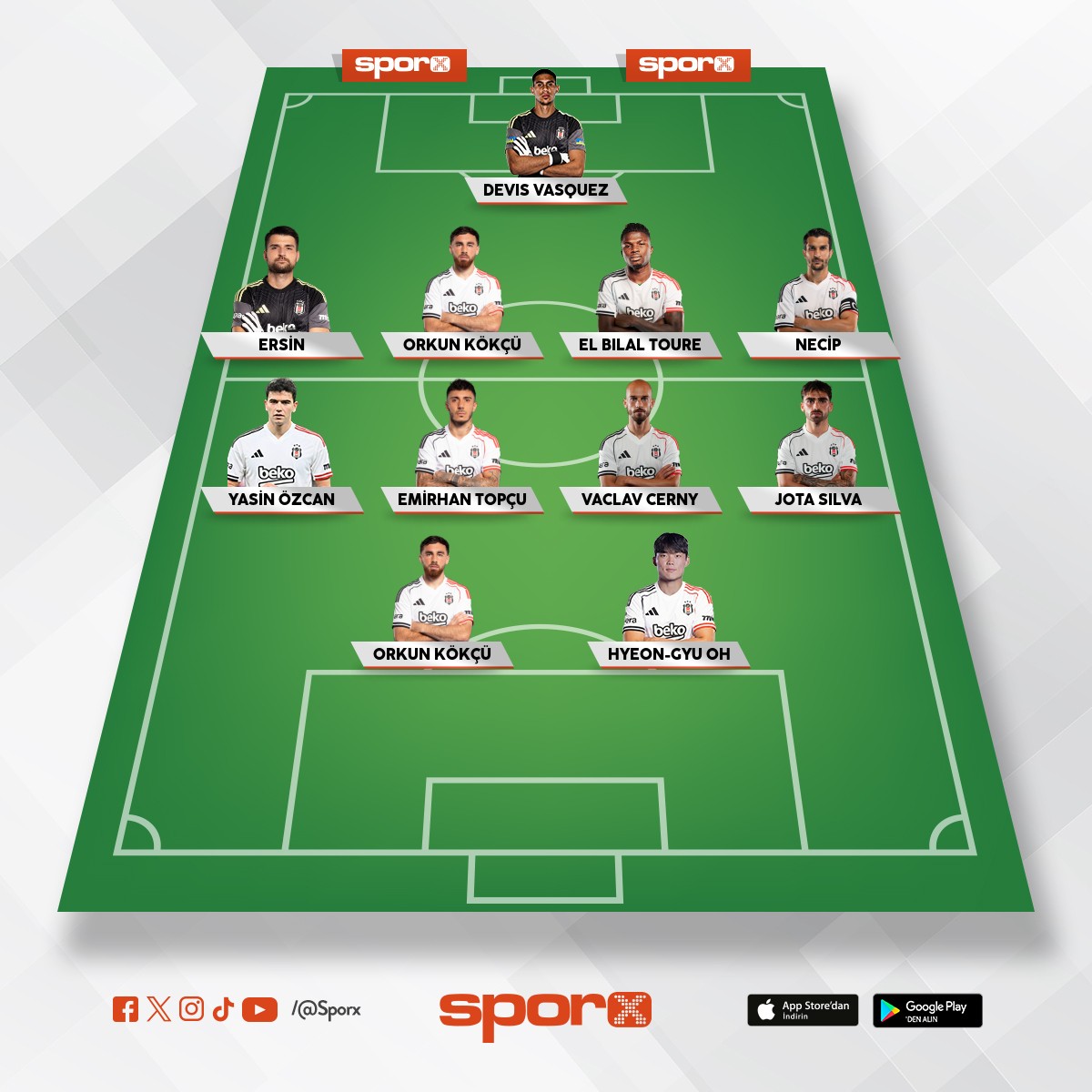 oh hyeon gyu �ok sevyom