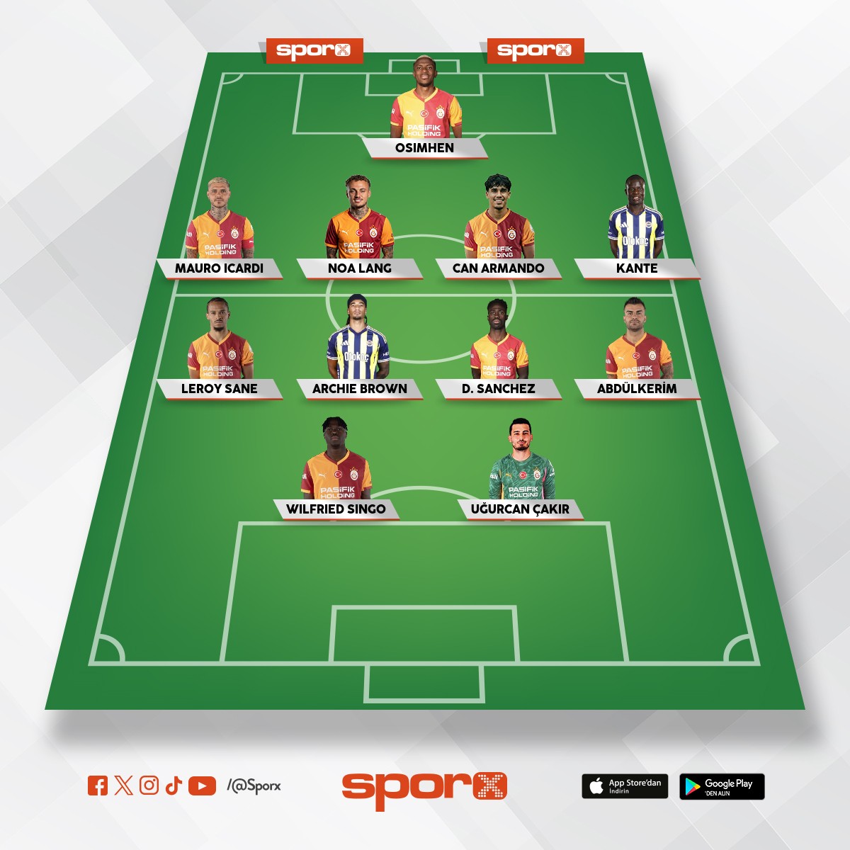 Galatasaray vs Juventus