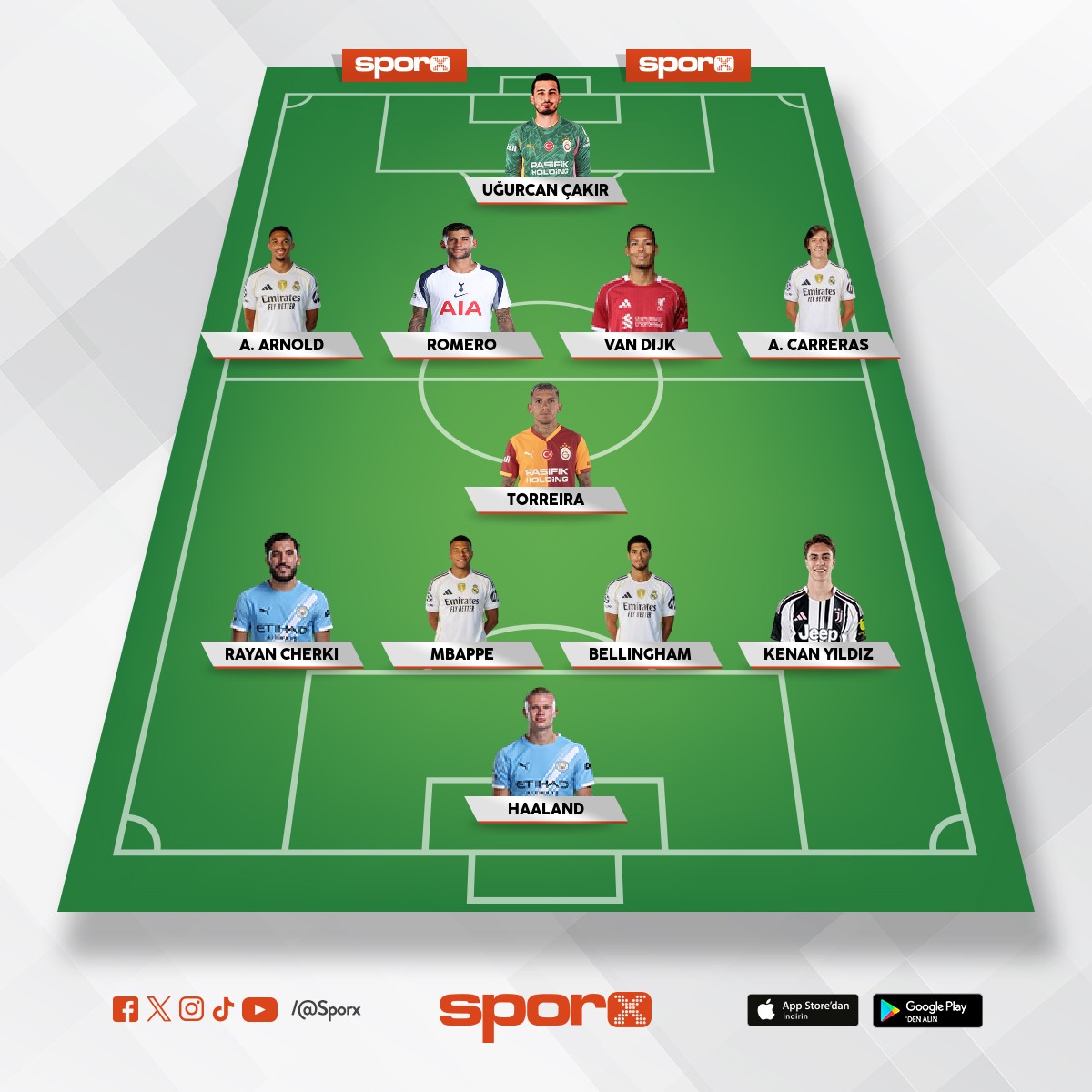 Avrupa y�ld�zlar karmas�