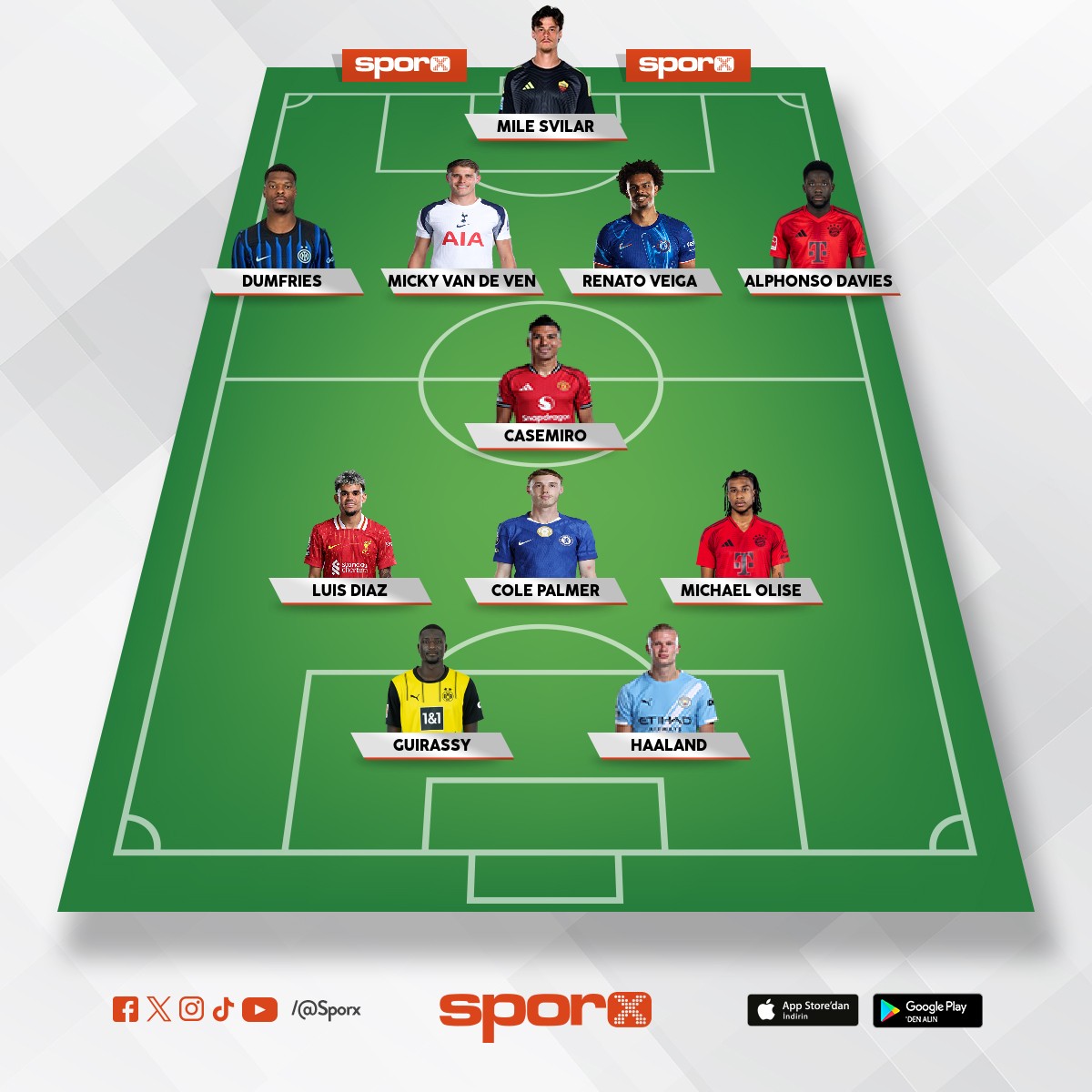 d3m1r ea sports 115 gen