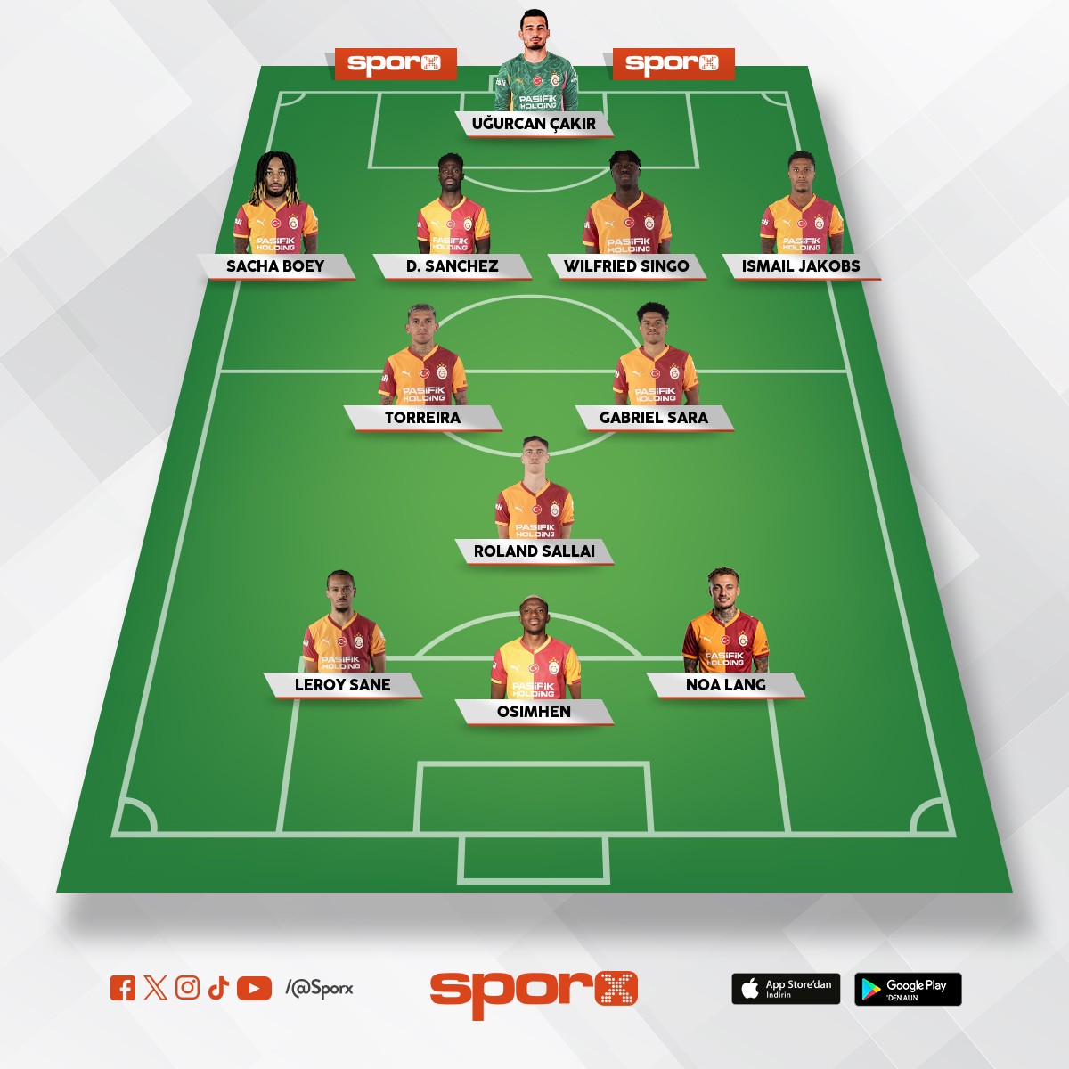 �ampiyonlar ligi 11 