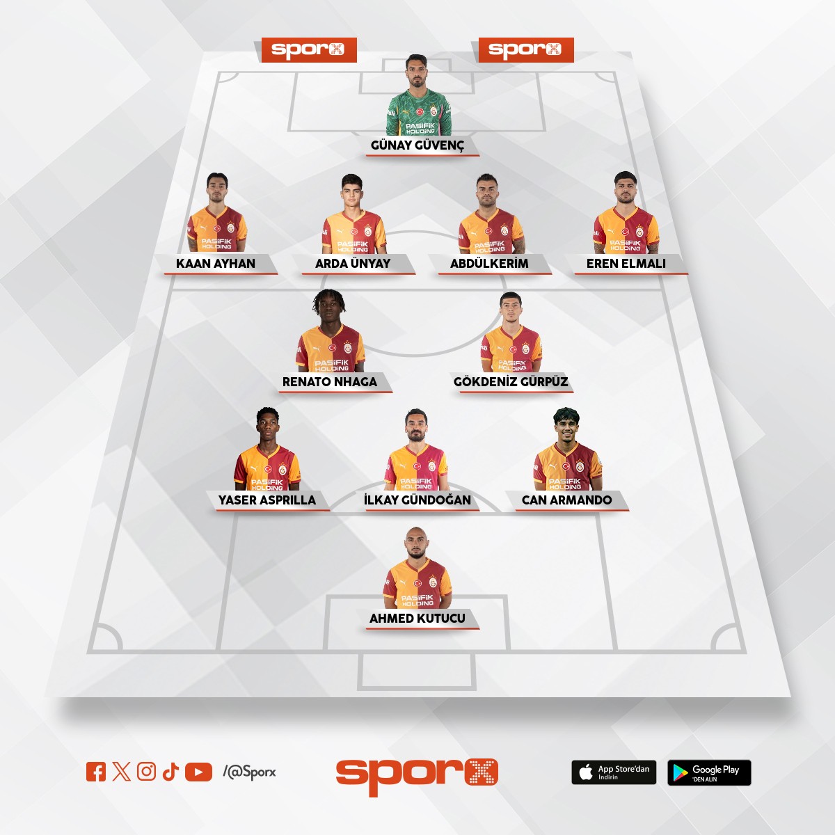 Ziraat T�rkiye kupas� 