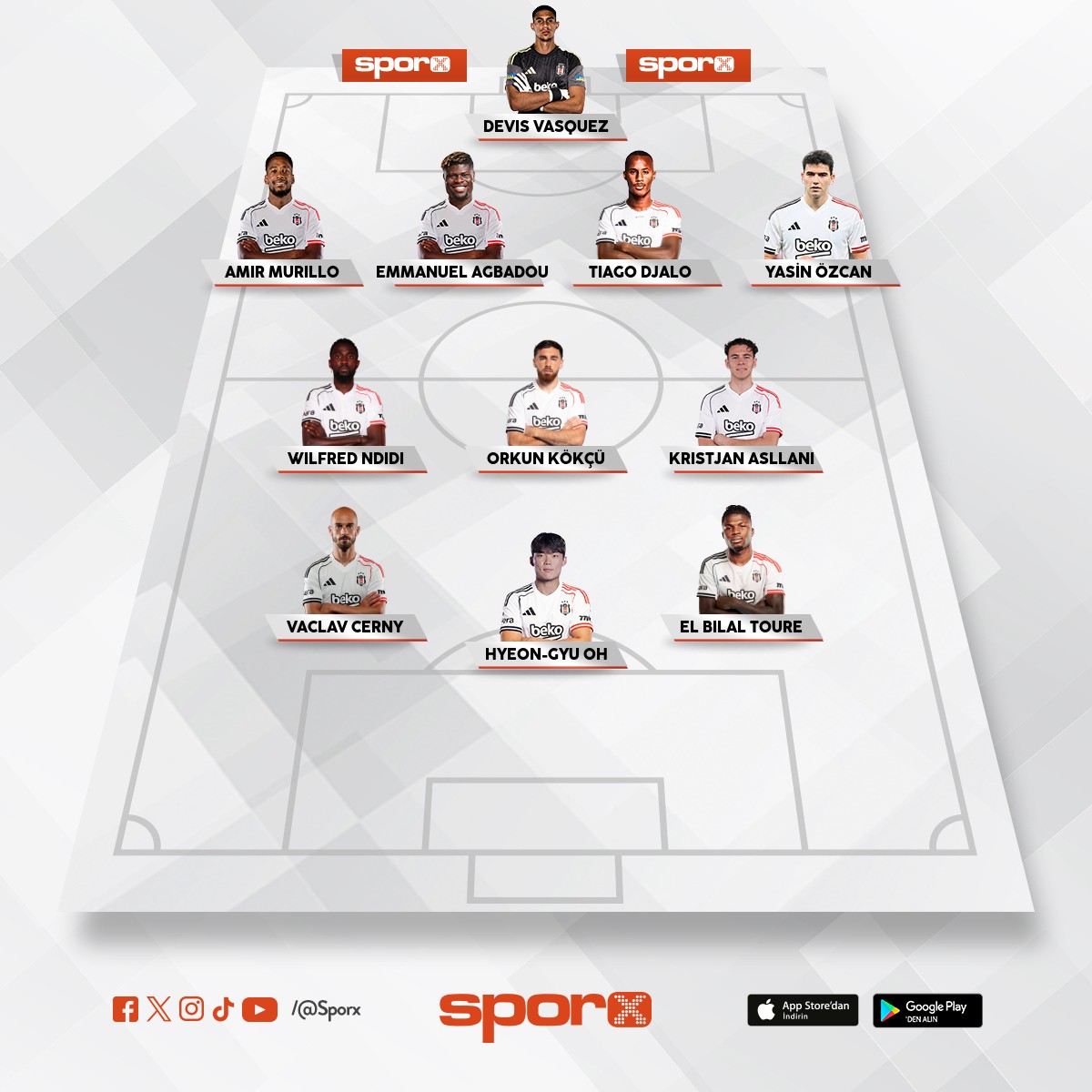 Be�ikta� �deal Kadro