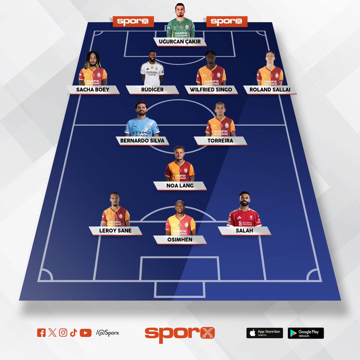 yaz transfer d�nemi transfer s�ylentileri (bernardo silva yerine hakan da olabilir) ve sol beke yeni