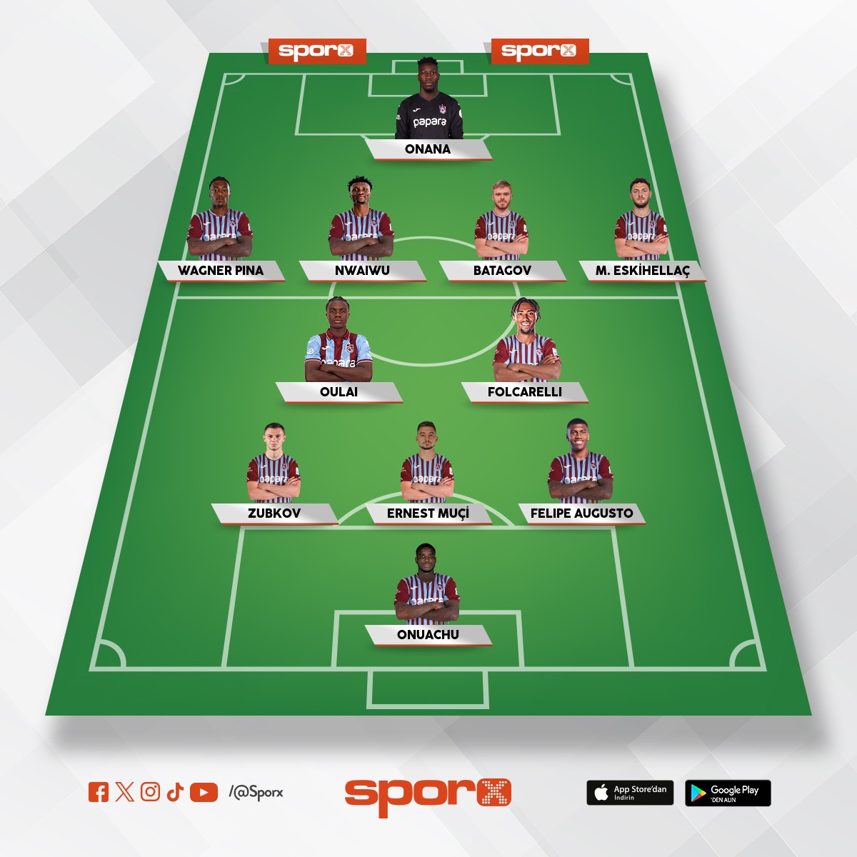 fenerbahce maci ilk 11