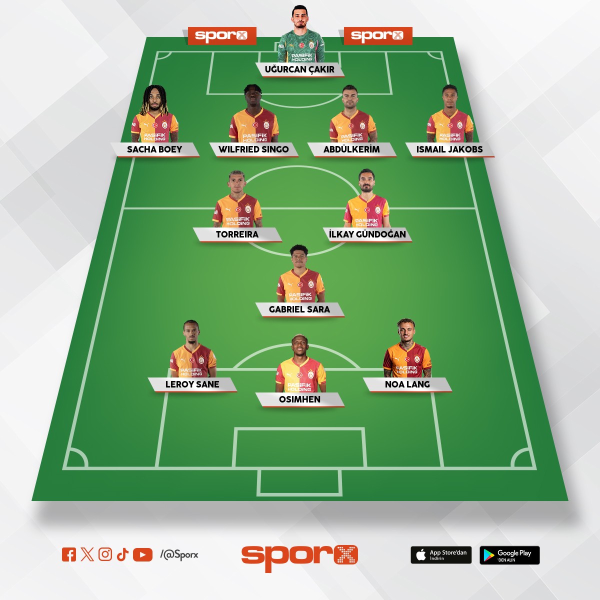 Galatasaray juve kadrosu