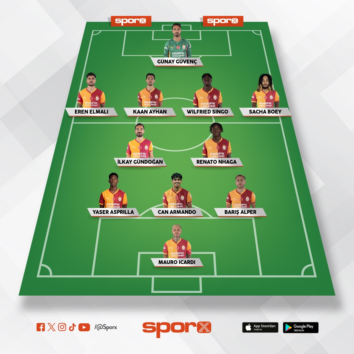 Ey�p ma��nda bu kadro ne yapar