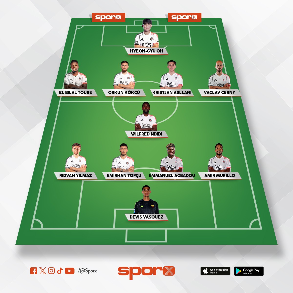 Be�ikta� 2025 26