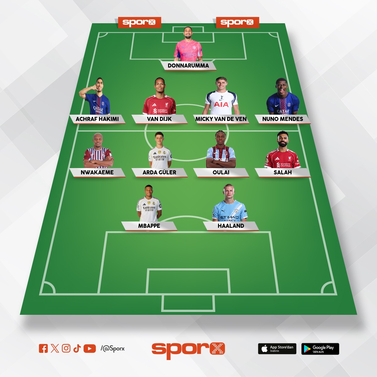 d�nyan�n en iyisi