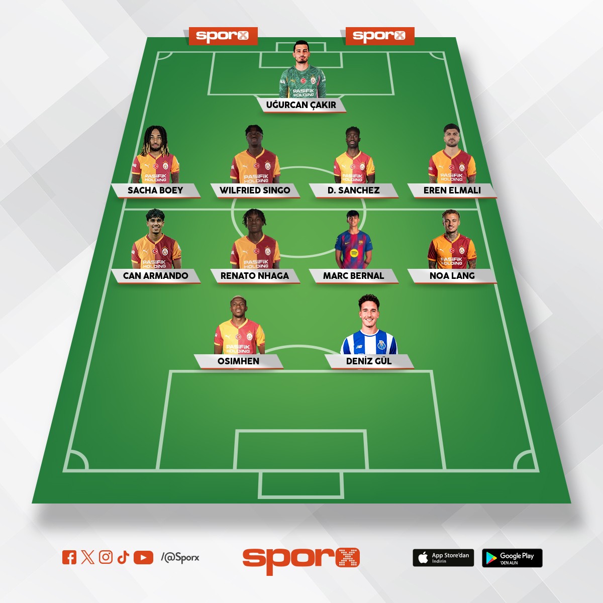 2026/27 S�per Lig + UEFA Galatasaray Kadrosu