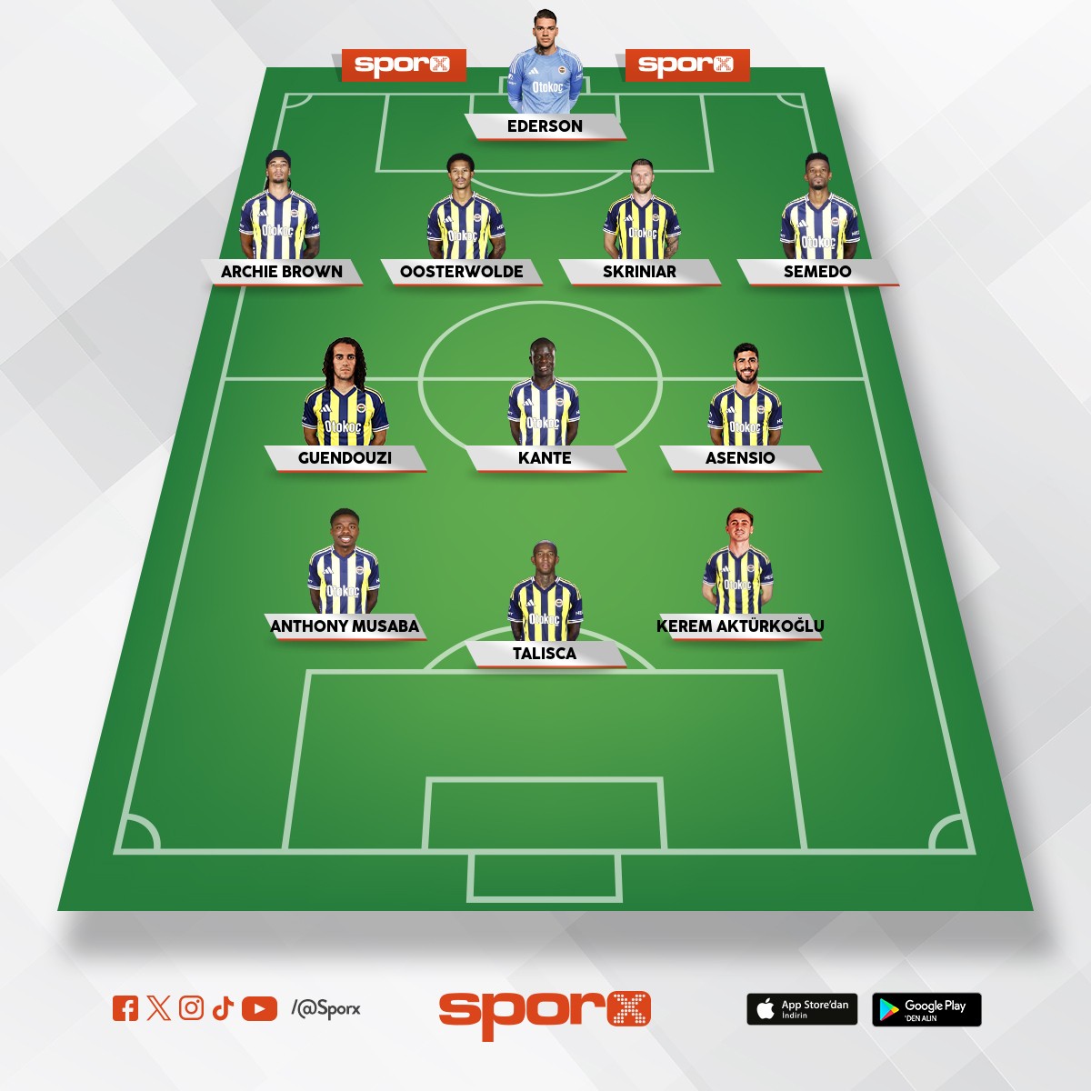 fenerbah�e 25-26 en iyi ilk 11