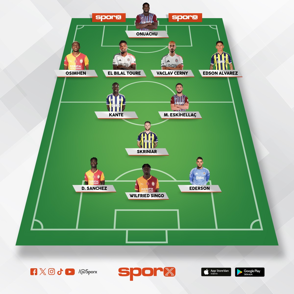 s�per lig 
FB GS BJK TS