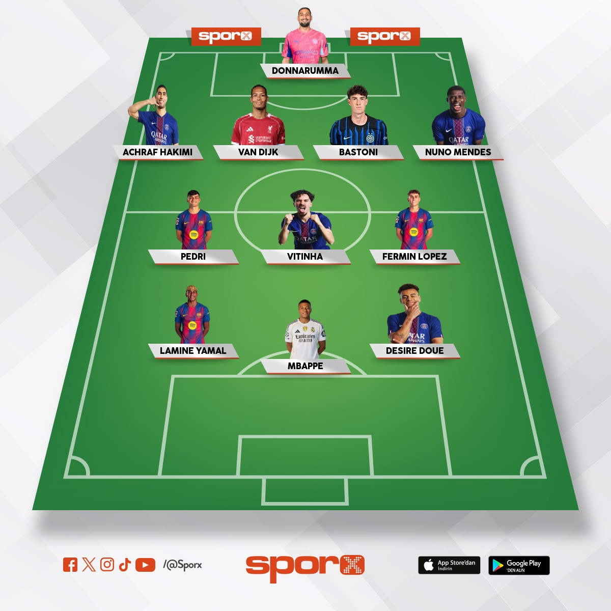 10 y�l �ampiyonlar ligi �ampiyonu 