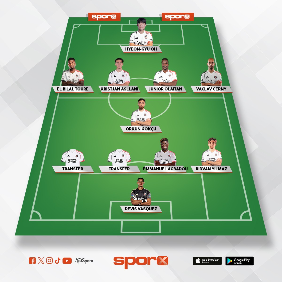 BJK     ba�ak�ehir   ma��  kadrosu