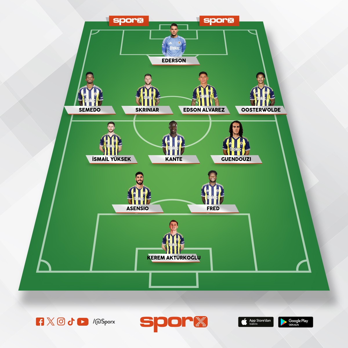 Trabzon Deplasman� ��in Dizili� 4-6-0