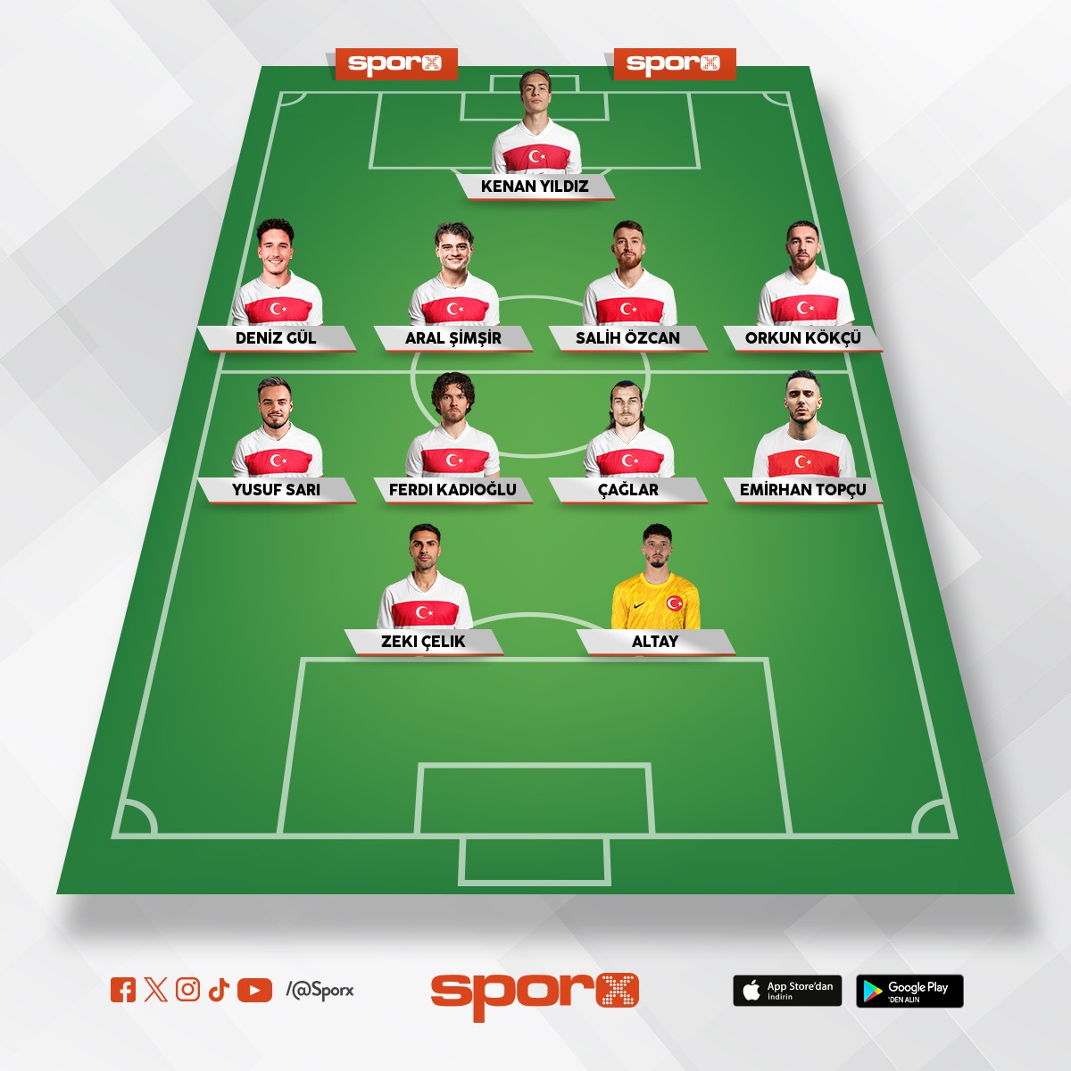Turkey Vs Romania Lineup