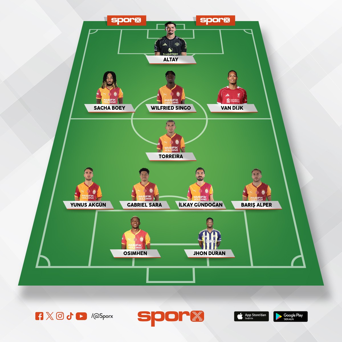 Okan buruk 2027 kadro 