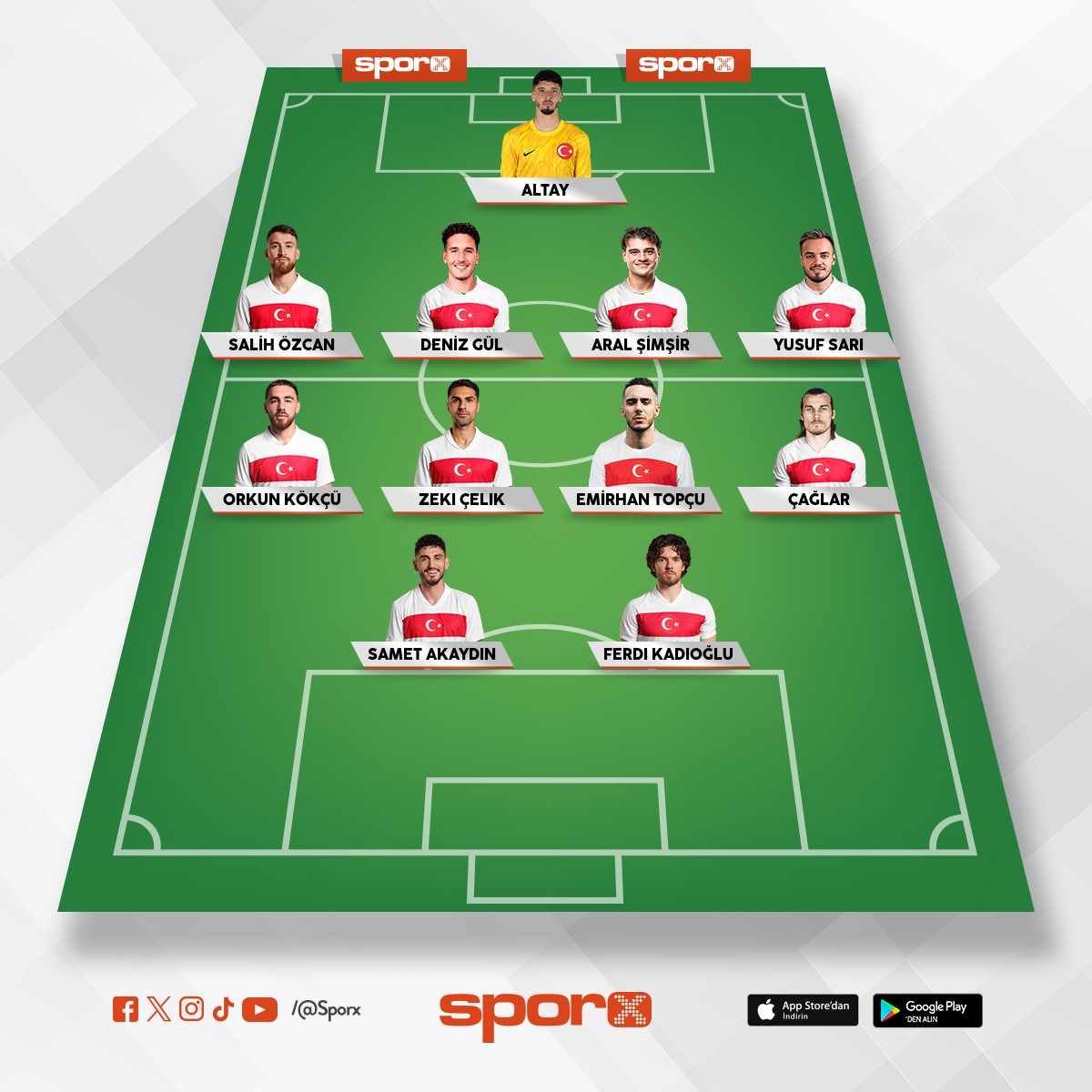 Turkey Vs Romania Lineup