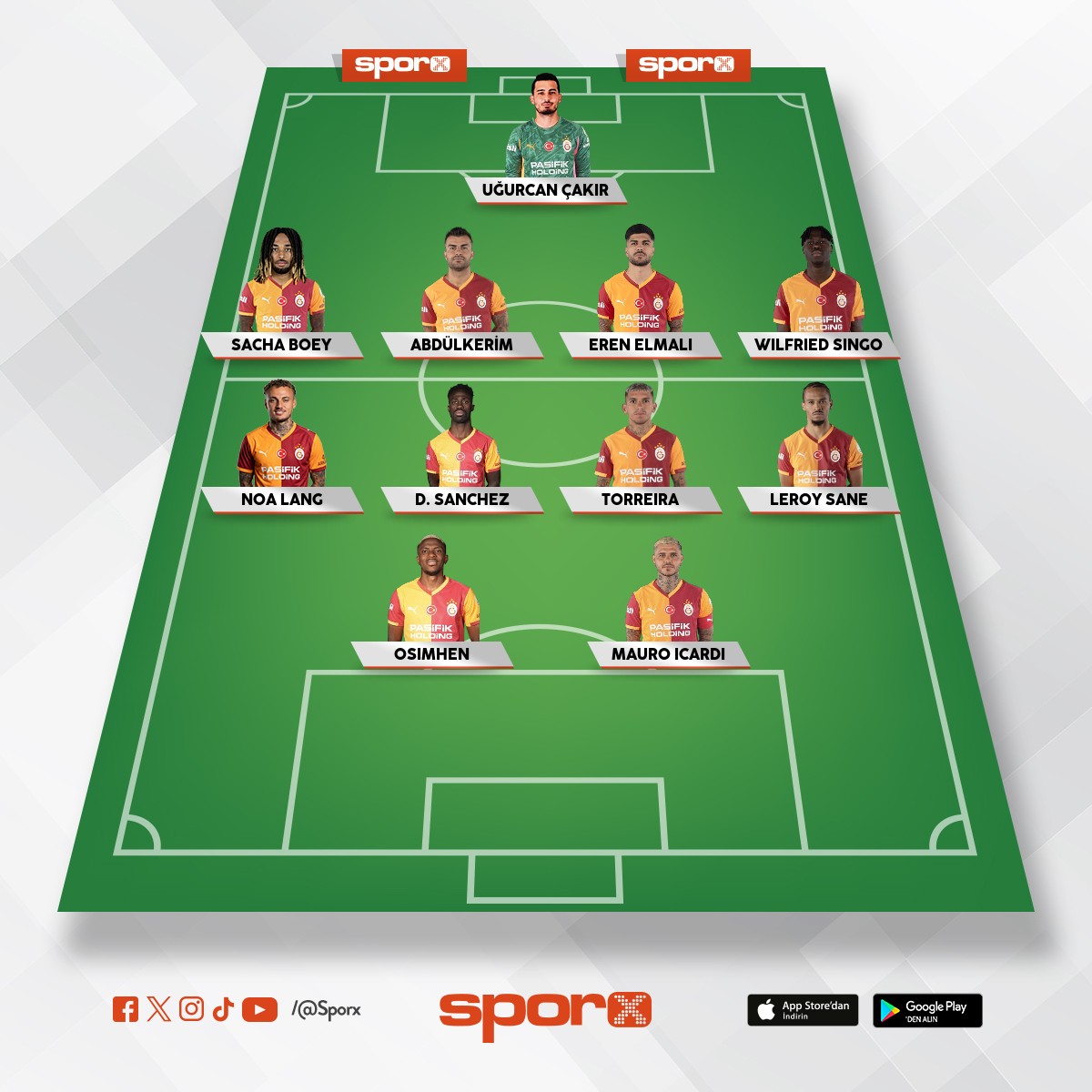 Galatasaray Juventus ma�� kadrosu b�yle olmal�