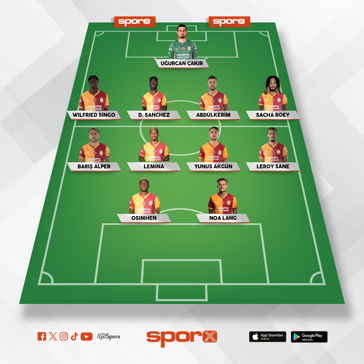 Galatasaray Juventus ma�� kadrosu 