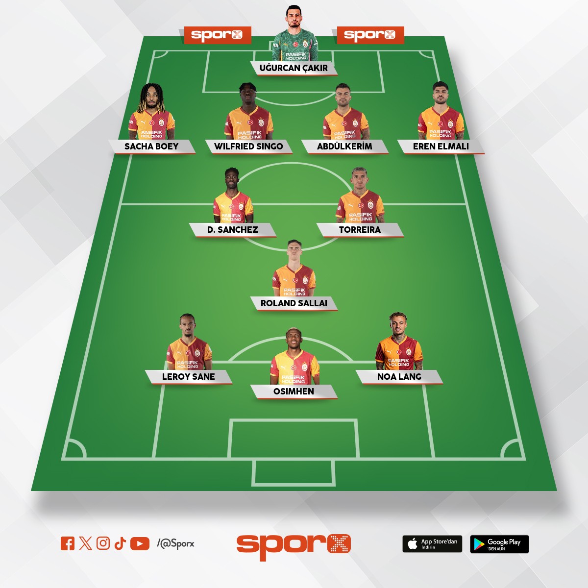 Juve ma�� 11 , sol bek art�k Abd�lkerim e daha yak�n oynamay� ��renmeli, bkz.Angelino B.Munih -Gs ma