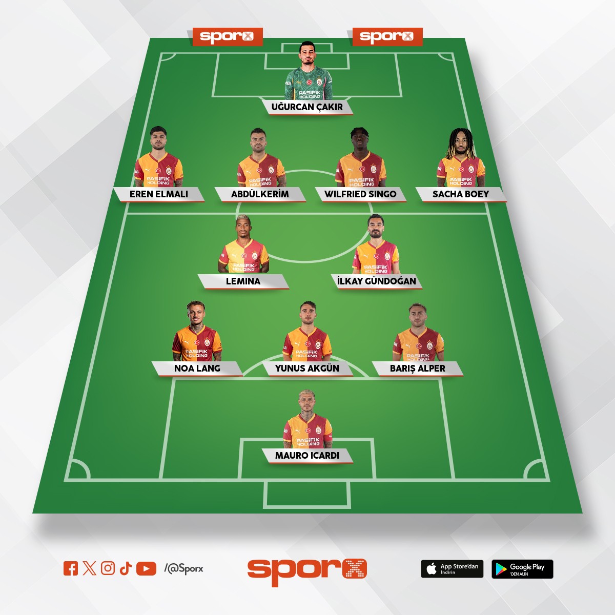 Galatasaray Ey�pspor muhtemel ilk 11