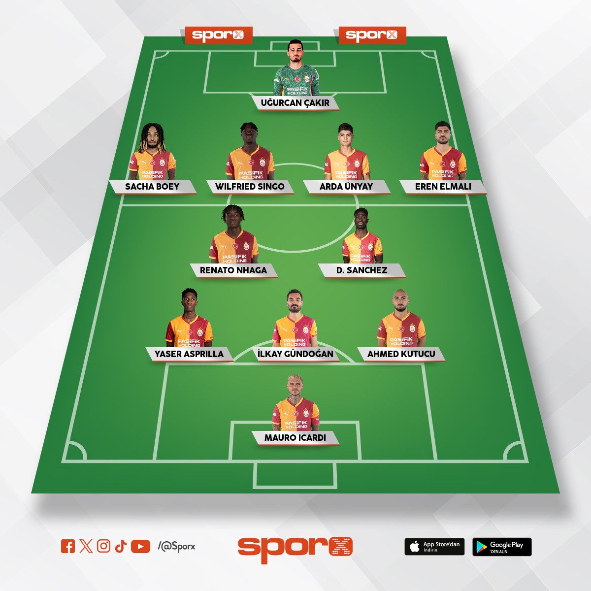 Sanchez Juventus ma�� 6 olursa