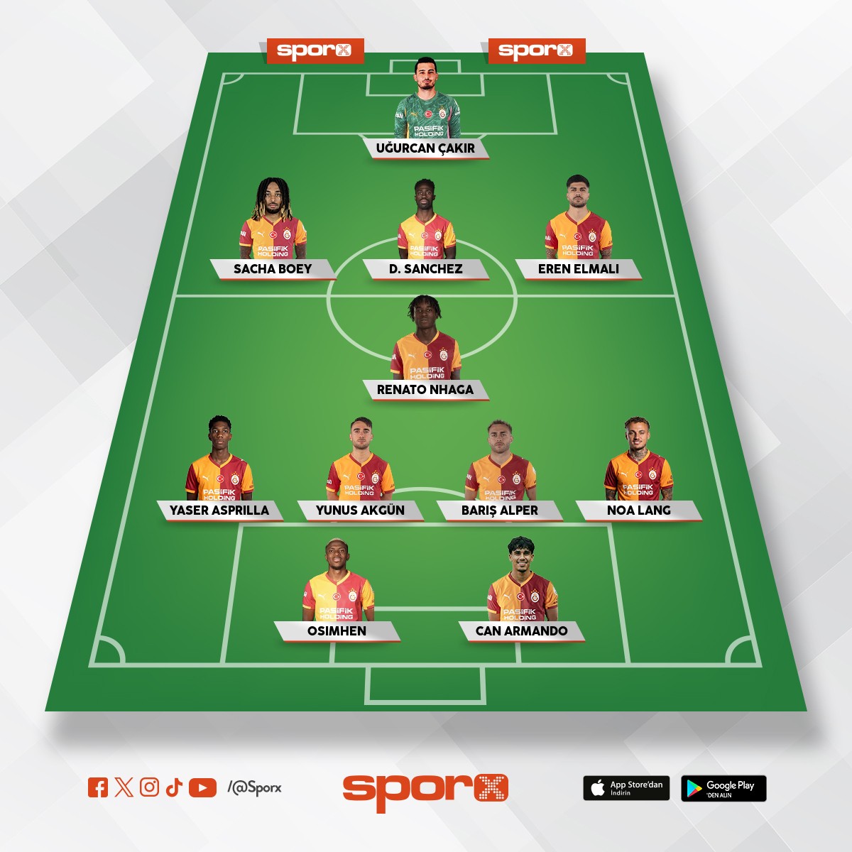 Galatasaray vs Fenerbah�e