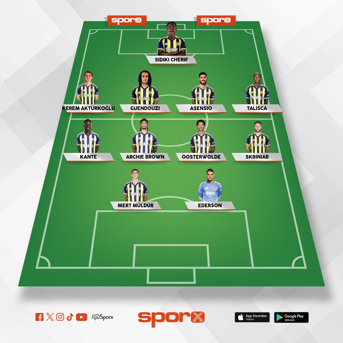 Babayla zor yar���rlar