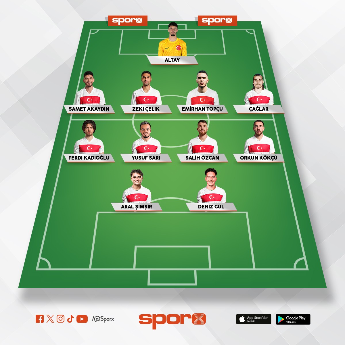 Turkey Vs Romania Lineup