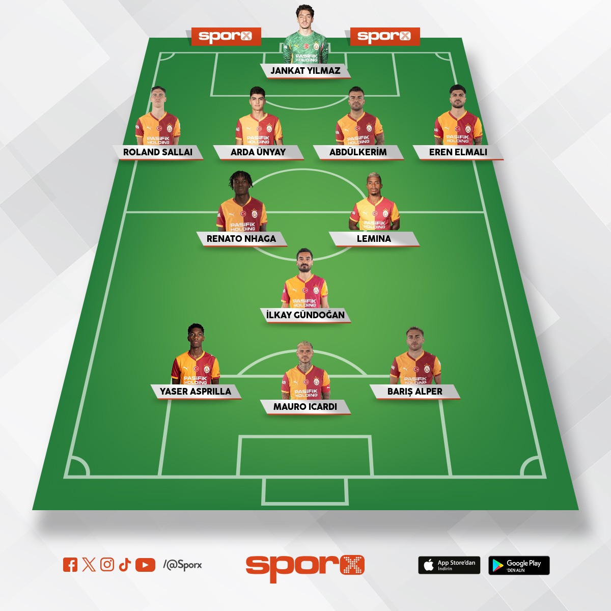 GALATASARAYIN OLAB�LECEK EN �Y� YEDEK 11