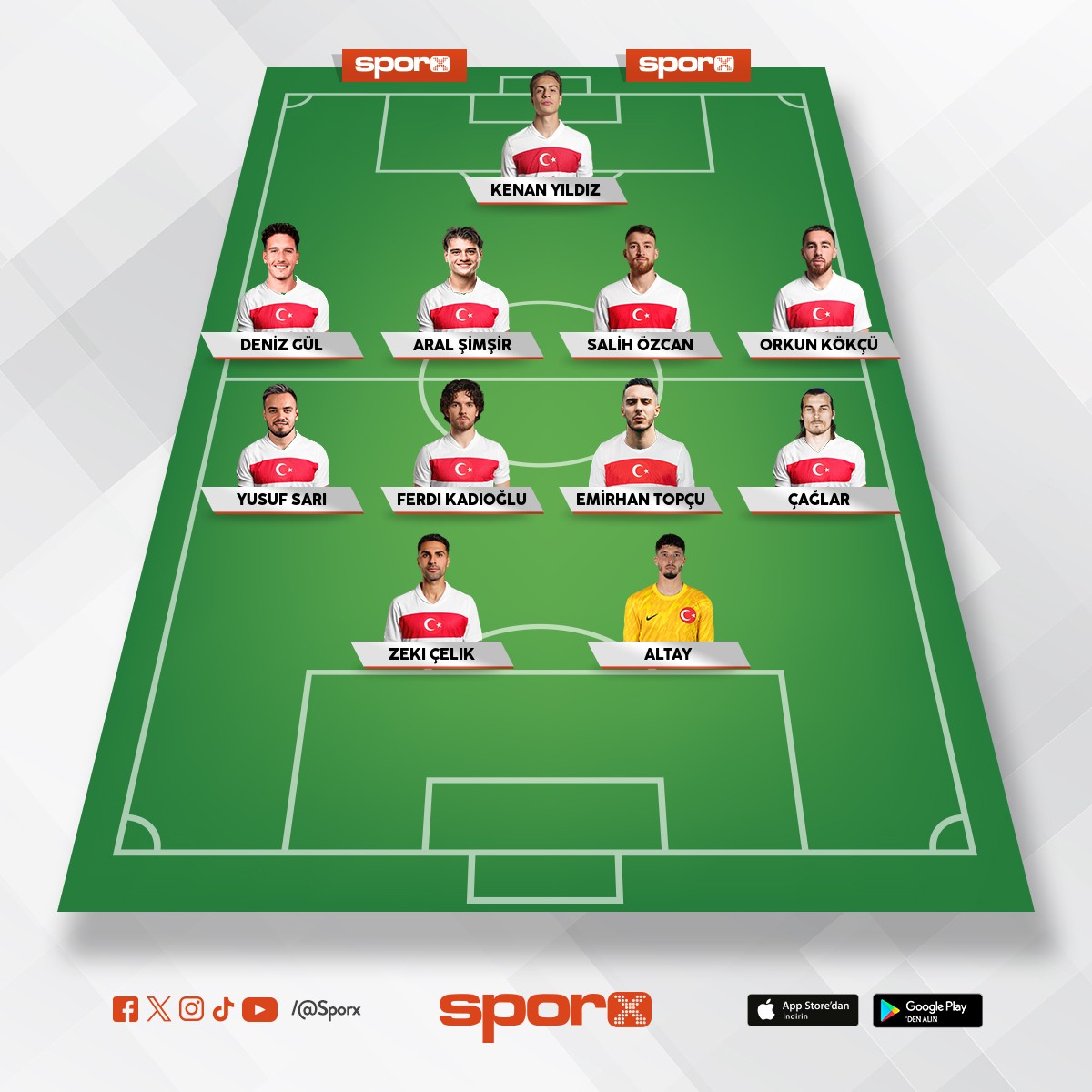 Turkey Vs Romania Lineup
