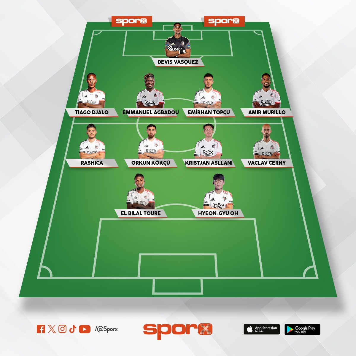 En �yi G�ncel Kadro