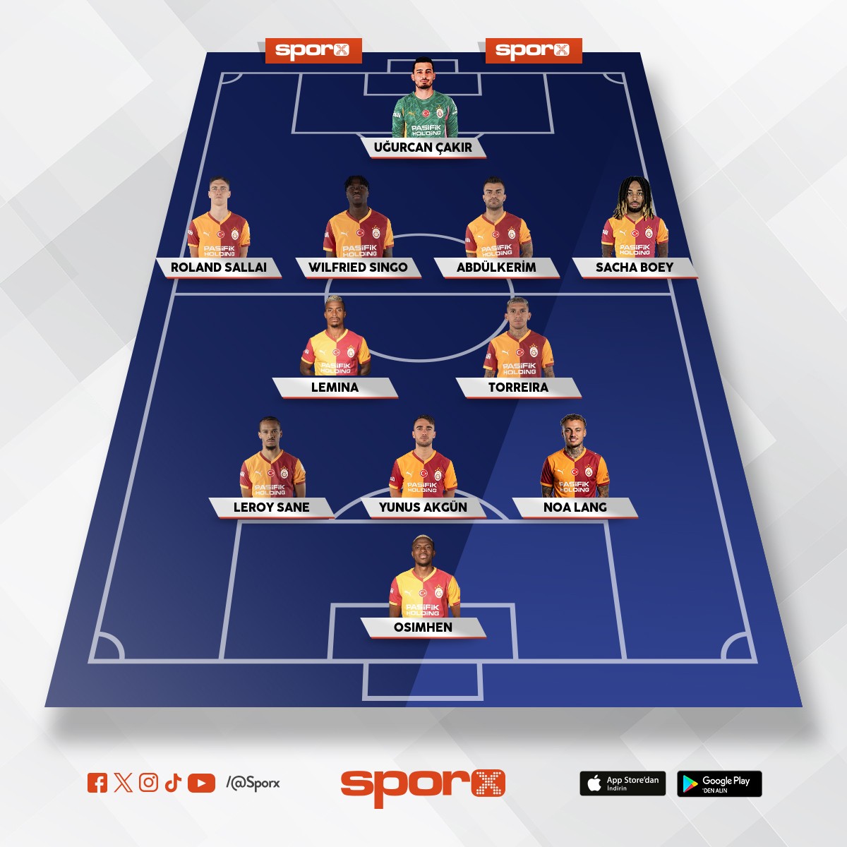 Ucl kadro juve kim deriz mesela