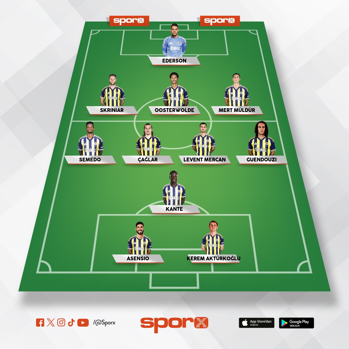 Bence g�zel bir kadro ??????????