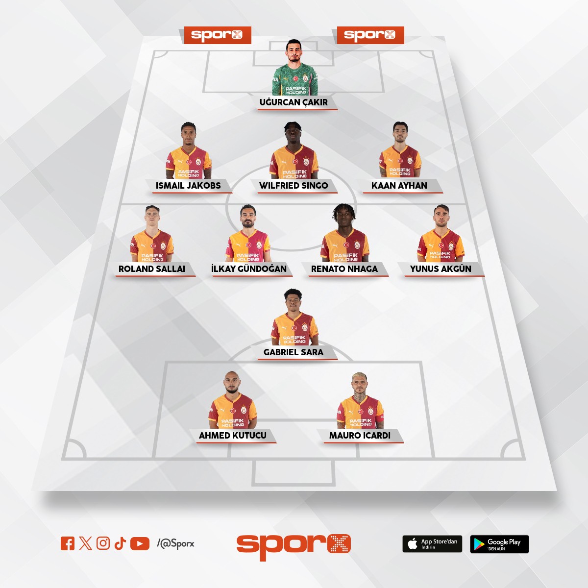 JuveMa��d���nmeliRotasyon