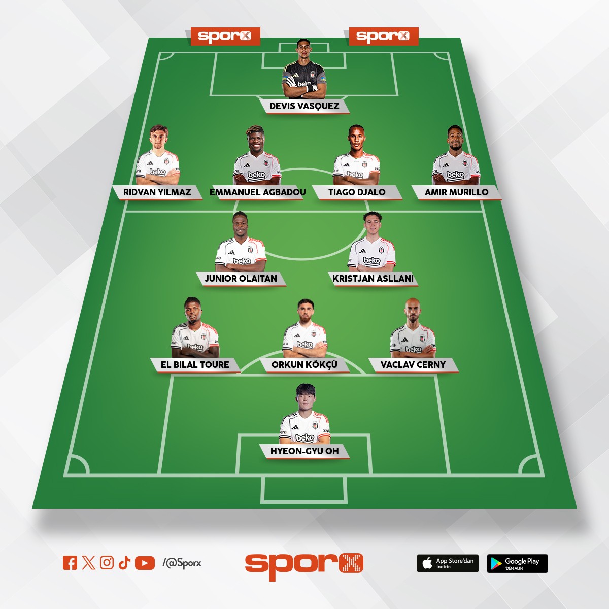 Yeni kartal as kadro