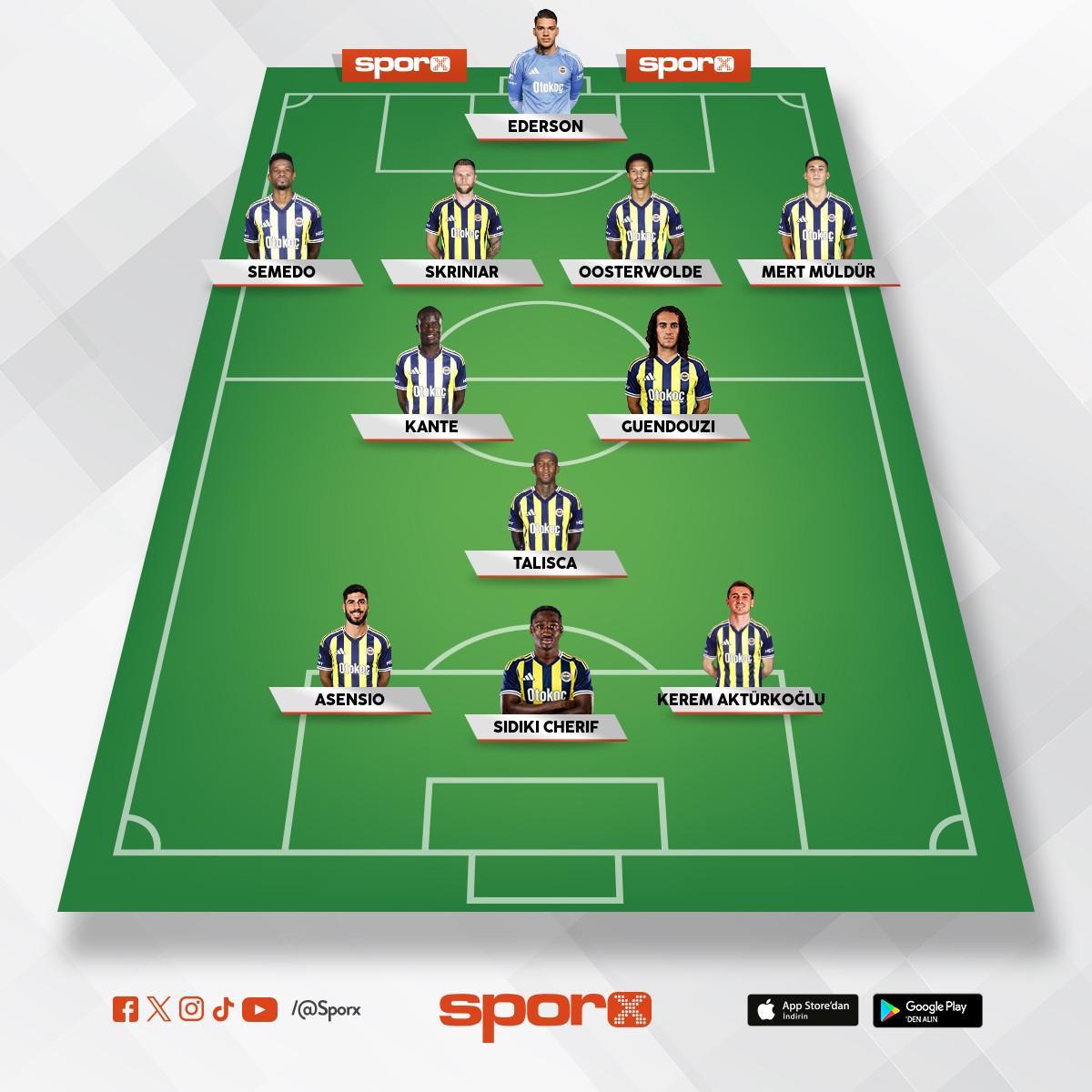 Trabzon ma�� 11 i 