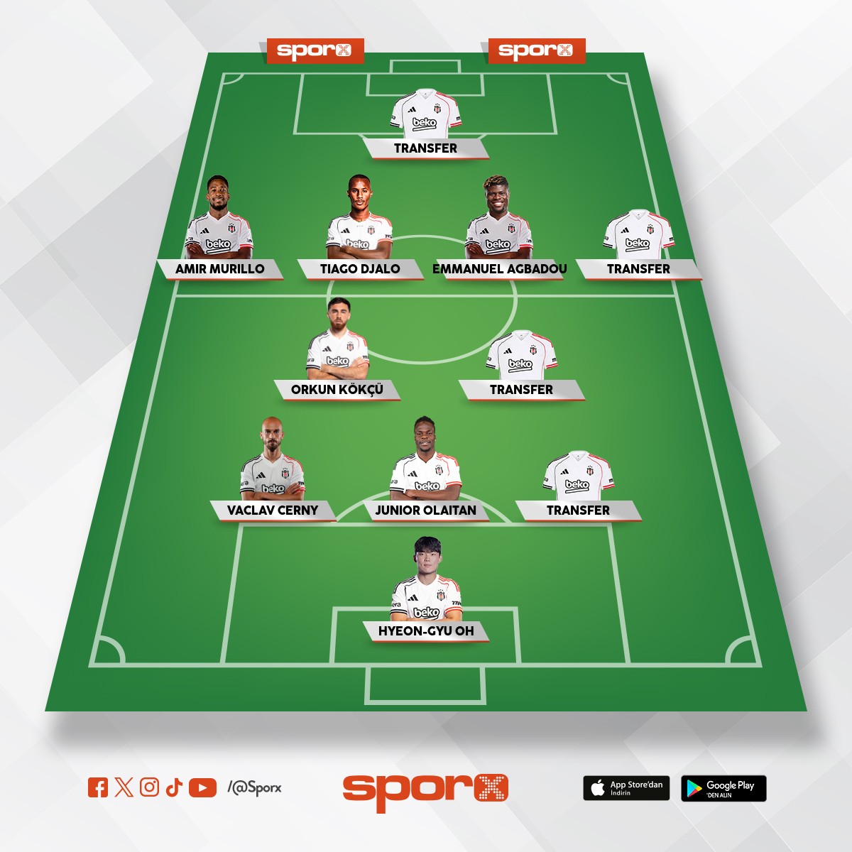 26-27 be�ikta� kadrosu