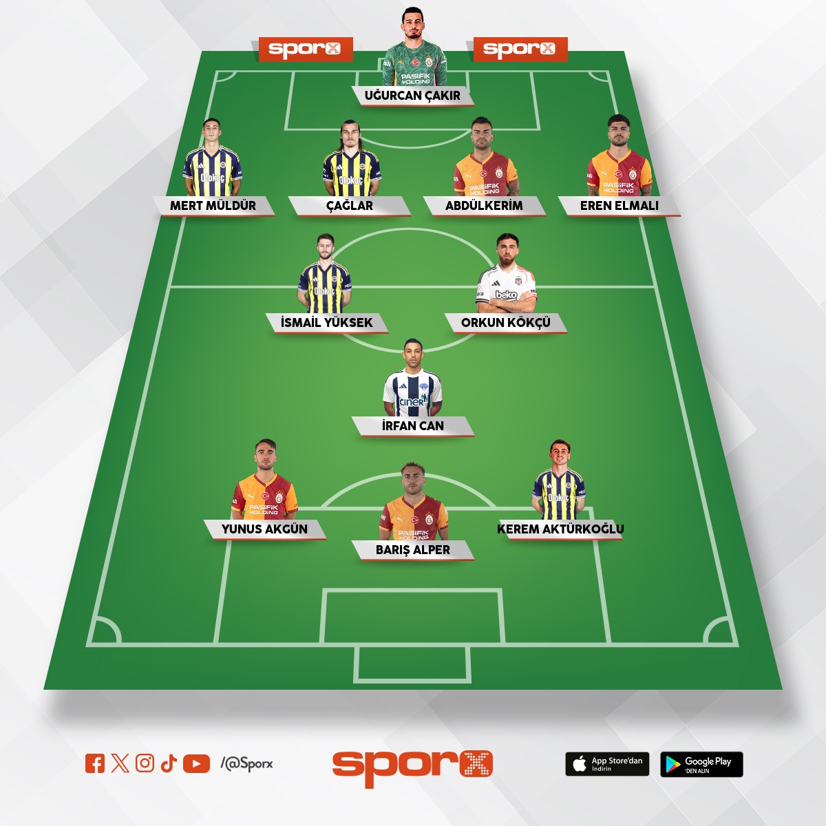 S�per ligdeki en teknik yerli oyuncular. 