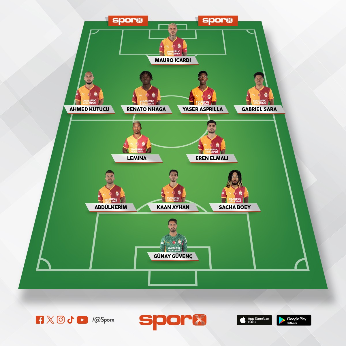 Ey�p ma�� 11i bence bu veya buna benzer bi�ey olmal�, Juve ma�� 11i sadece o ma�� d���nmeli. Okan Bu