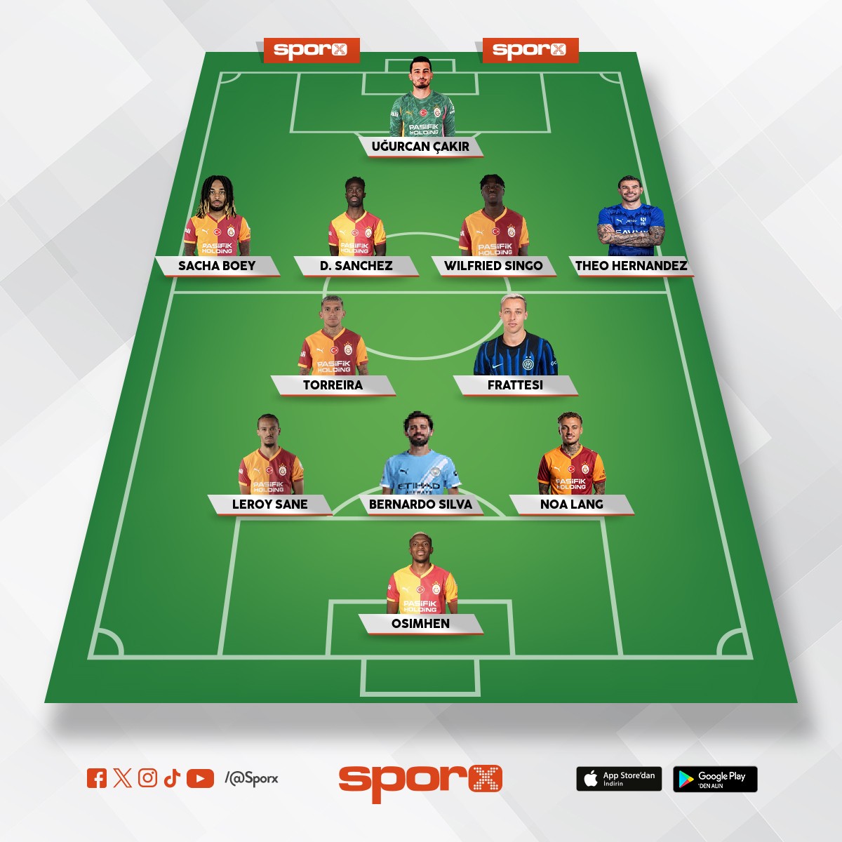 Ali Hoca Gala XI 2026-2027 Sezonu