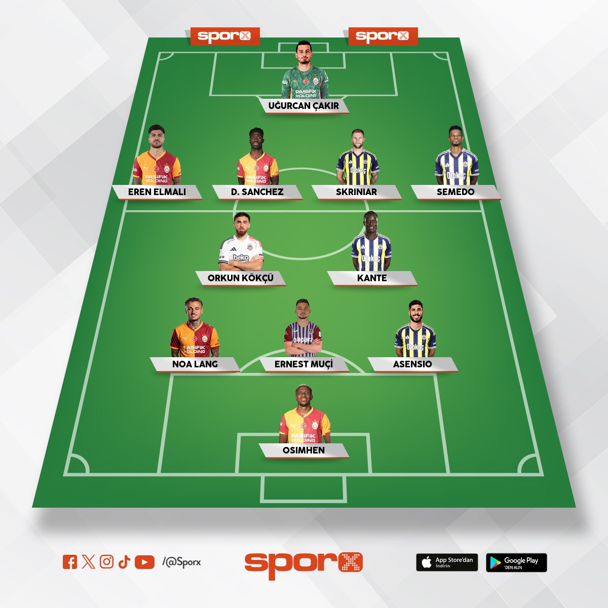 S�per lig en iyi kadrosu