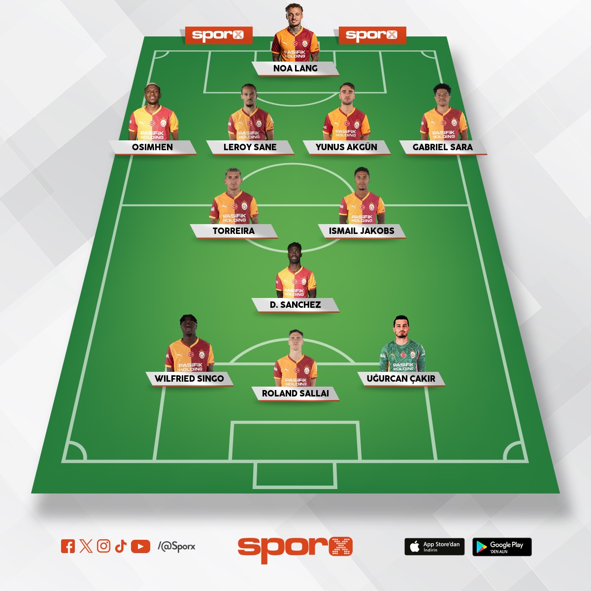 Galatasaray Okan buruk